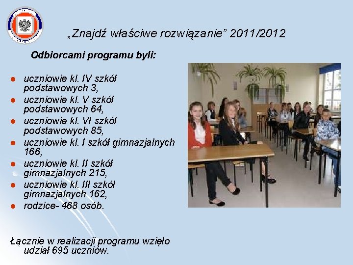 „Znajdź właściwe rozwiązanie” 2011/2012 Odbiorcami programu byli: l l l l uczniowie kl. IV