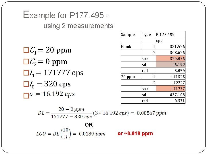 Example for P 177. 495 using 2 measurements Sample Blank 20 ppm �C 1