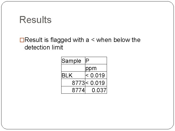 Results �Result is flagged with a < when below the detection limit Sample P