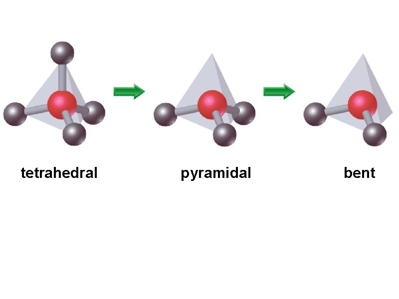 tetrahedral pyramidal bent 