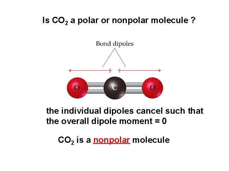 Is CO 2 a polar or nonpolar molecule ? the individual dipoles cancel such