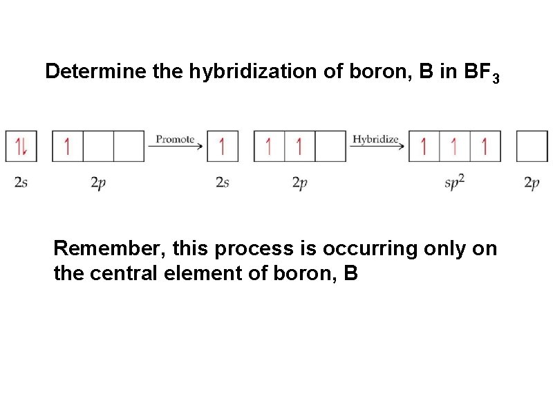 Determine the hybridization of boron, B in BF 3 Remember, this process is occurring