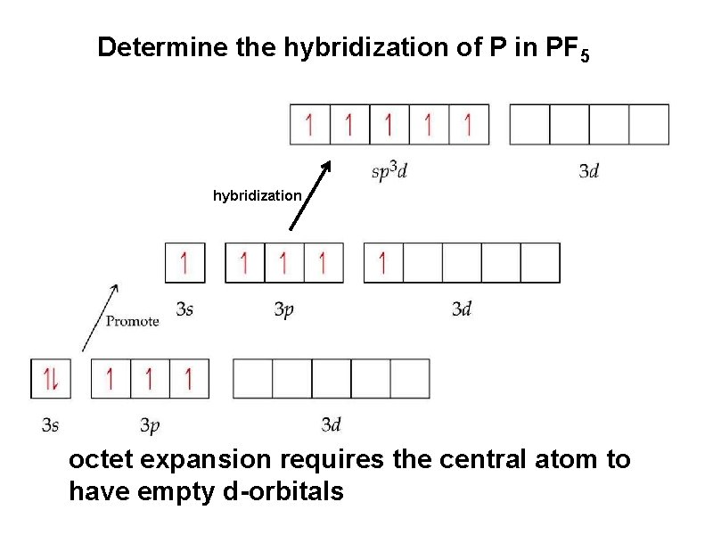 Determine the hybridization of P in PF 5 hybridization octet expansion requires the central