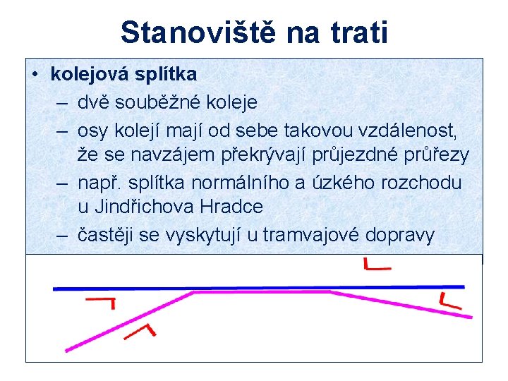 Stanoviště na trati • kolejová splítka – dvě souběžné koleje – osy kolejí mají