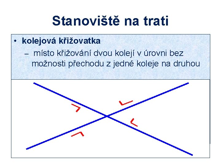 Stanoviště na trati • kolejová křižovatka – místo křižování dvou kolejí v úrovni bez