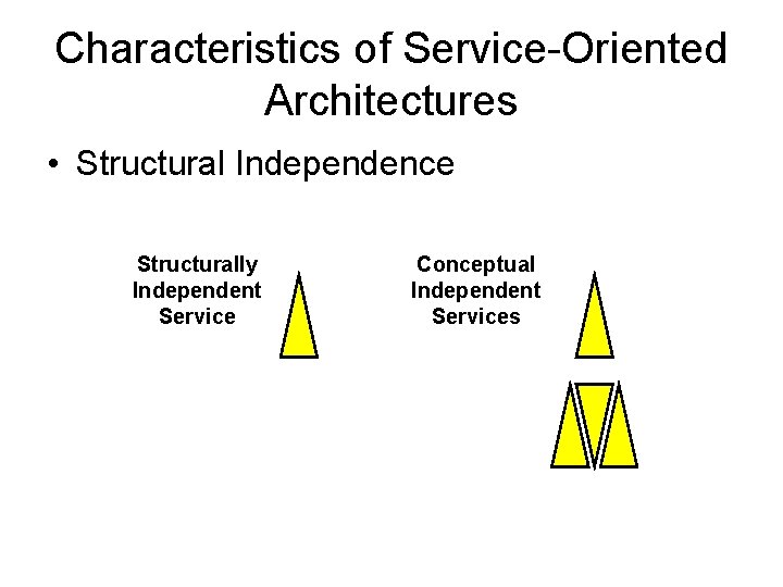 Characteristics of Service-Oriented Architectures • Structural Independence Structurally Independent Service Conceptual Independent Services 