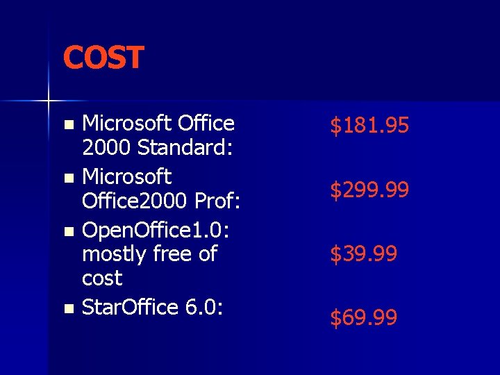 COST Microsoft Office 2000 Standard: n Microsoft Office 2000 Prof: n Open. Office 1.