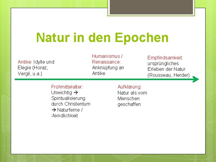 Natur in den Epochen Antike: Idylle und Elegie (Horaz, Vergil, u. a. ) Frühmittelalter: