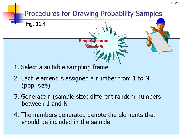 11 -22 Procedures for Drawing Probability Samples Fig. 11. 4 Simple Random Sampling 1.