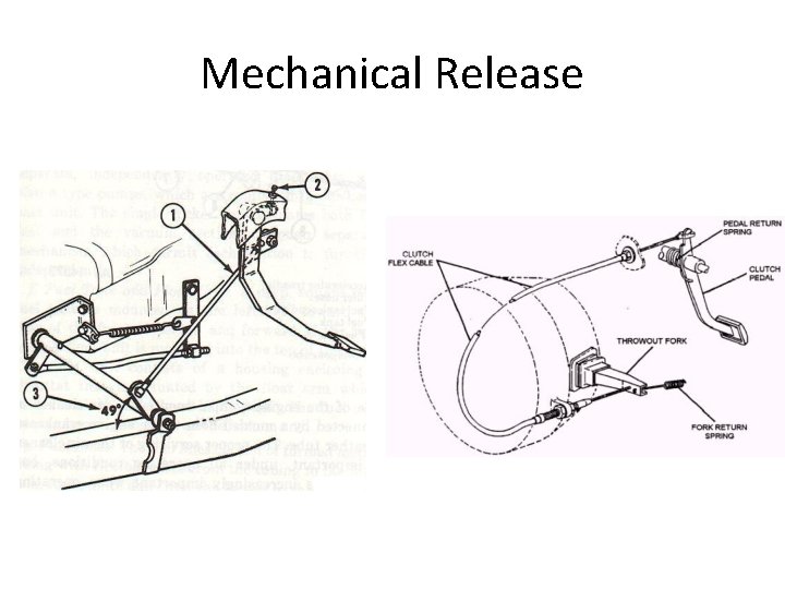 Mechanical Release 