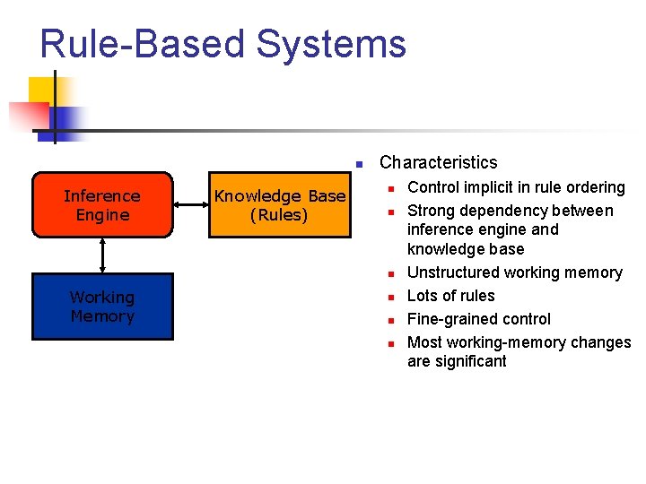 Rule-Based Systems n Inference Engine Knowledge Base (Rules) Characteristics n n n Working Memory