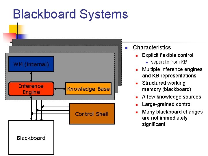 Blackboard Systems n Characteristics n WM (internal) n n Inference Engine n Knowledge Base