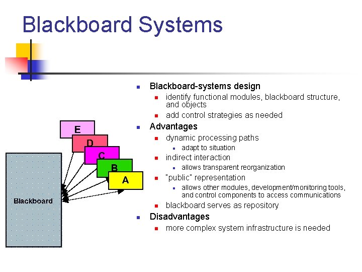 Blackboard Systems n Blackboard-systems design n identify functional modules, blackboard structure, and objects add