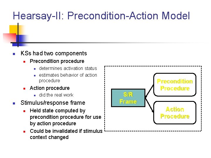 Hearsay-II: Precondition-Action Model n KSs had two components n Precondition procedure n n n