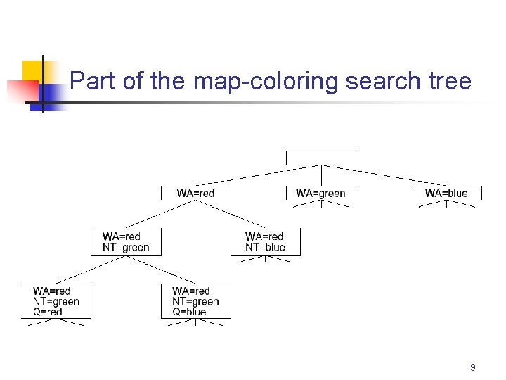 Part of the map-coloring search tree 9 