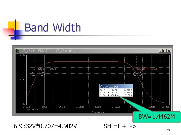Band Width BW=1. 4462 M 6. 9332 V*0. 707=4. 902 V SHIFT + ->