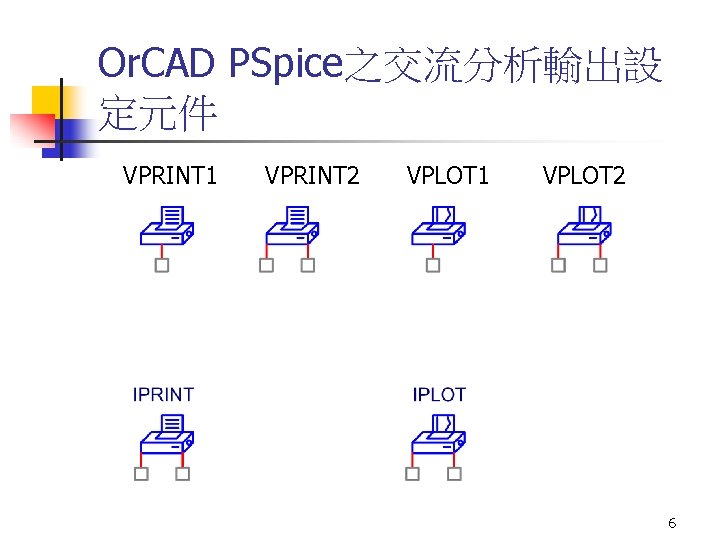 Or. CAD PSpice之交流分析輸出設 定元件 VPRINT 1 VPRINT 2 VPLOT 1 VPLOT 2 6 