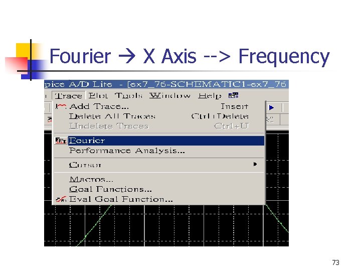 Fourier X Axis --> Frequency 73 