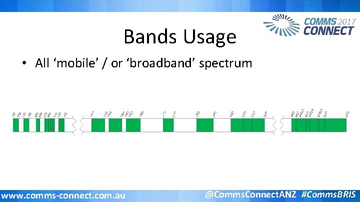 Bands Usage • All ‘mobile’ / or ‘broadband’ spectrum www. comms-connect. com. au @Comms.