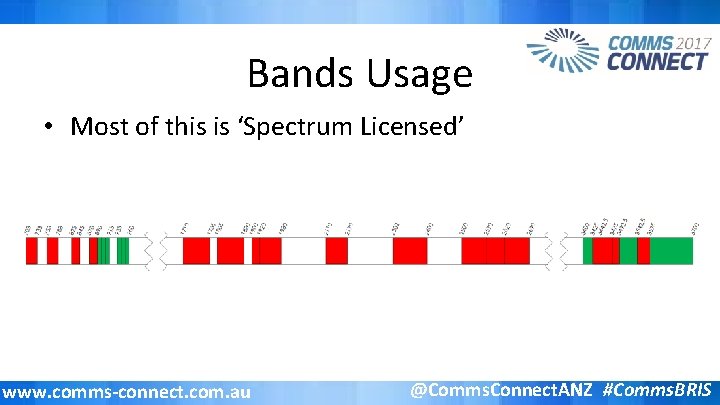 Bands Usage • Most of this is ‘Spectrum Licensed’ www. comms-connect. com. au @Comms.