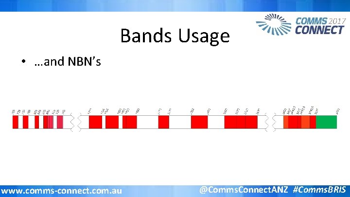 Bands Usage • …and NBN’s www. comms-connect. com. au @Comms. Connect. ANZ #Comms. BRIS