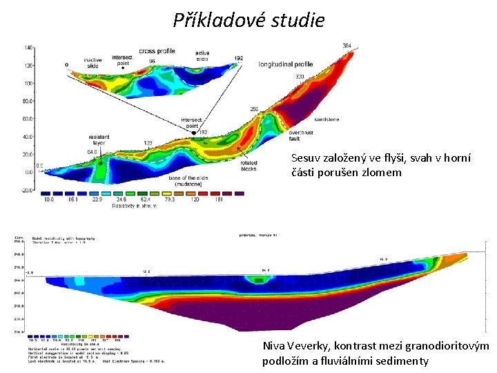 Příkladové studie Sesuv založený ve flyši, svah v horní části porušen zlomem Niva Veverky,