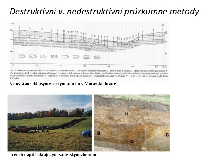Destruktivní v. nedestruktivní průzkumné metody Vrtný transekt asymetrickým údolím v Moravské bráně Trench napříč