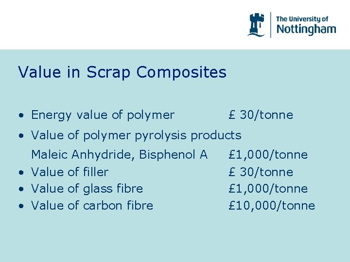 Value in Scrap Composites • Energy value of polymer £ 30/tonne • Value of