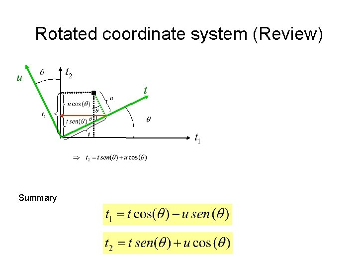 Rotated coordinate system (Review) Summary 