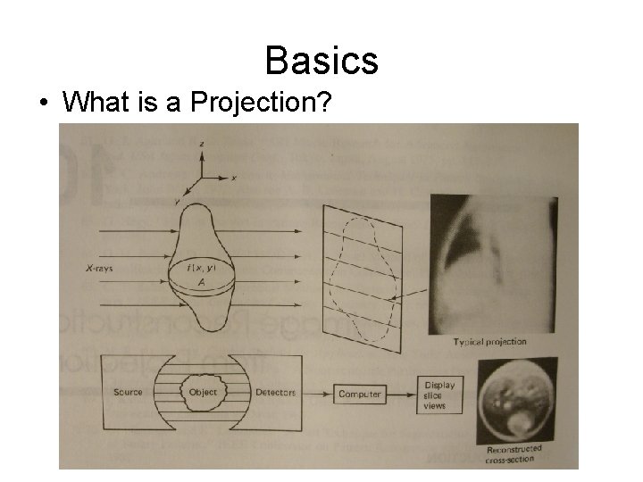 Basics • What is a Projection? 