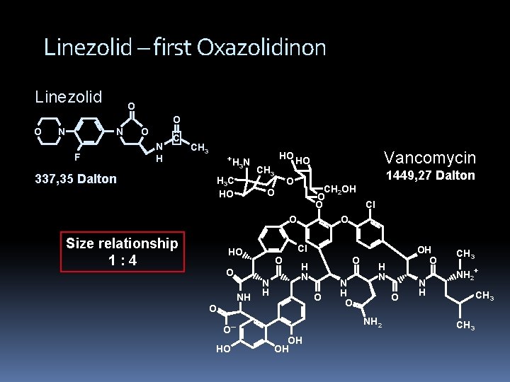 Linezolid – first Oxazolidinon Linezolid O O O N N F O N H