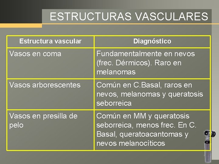 ESTRUCTURAS VASCULARES Estructura vascular Diagnóstico Vasos en coma Fundamentalmente en nevos (frec. Dérmicos). Raro