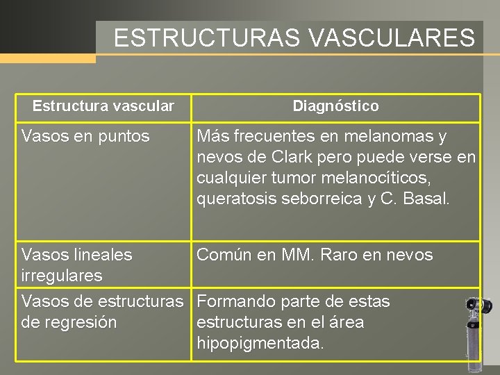 ESTRUCTURAS VASCULARES Estructura vascular Diagnóstico Vasos en puntos Más frecuentes en melanomas y nevos