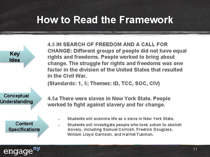 How to Read the Framework Key Idea Conceptual Understanding 4. 5 IN SEARCH OF