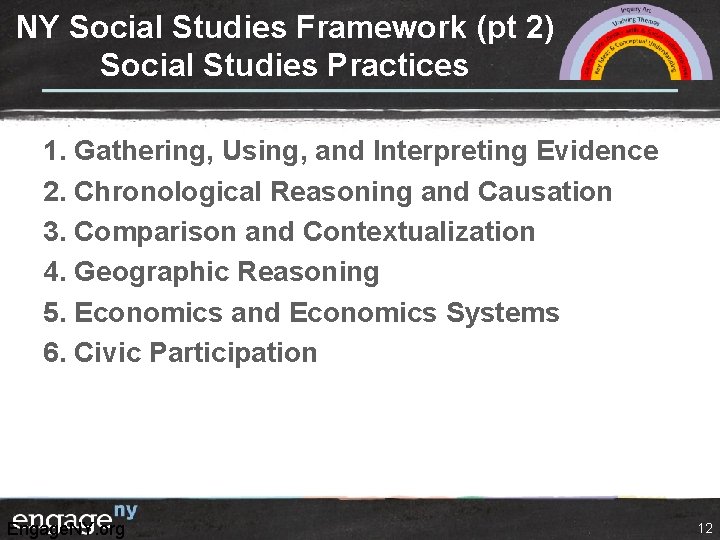 NY Social Studies Framework (pt 2) Social Studies Practices 1. Gathering, Using, and Interpreting