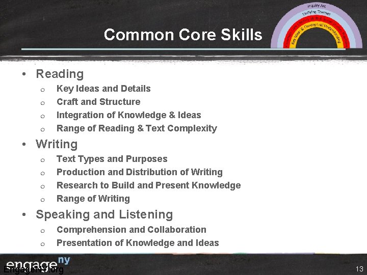 Common Core Skills • Reading ¦ ¦ Key Ideas and Details Craft and Structure