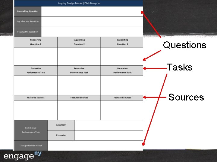 Questions Tasks Sources 