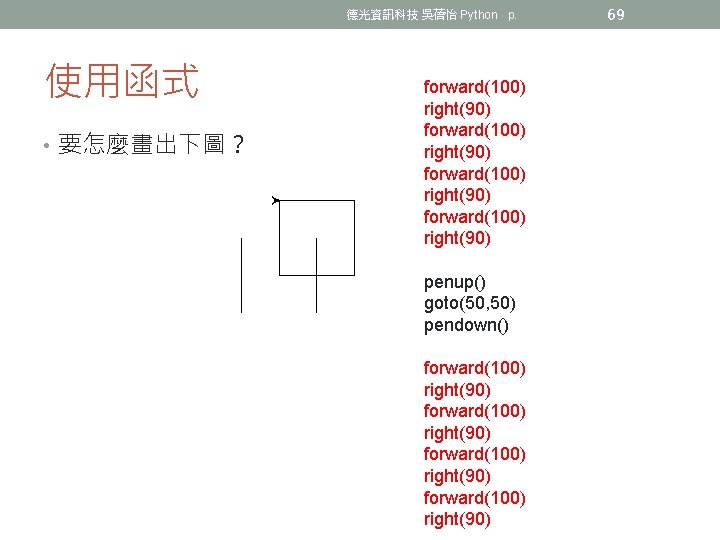 德光資訊科技 吳蓓怡 Python p. 使用函式 • 要怎麼畫出下圖？ forward(100) right(90) penup() goto(50, 50) pendown() forward(100)