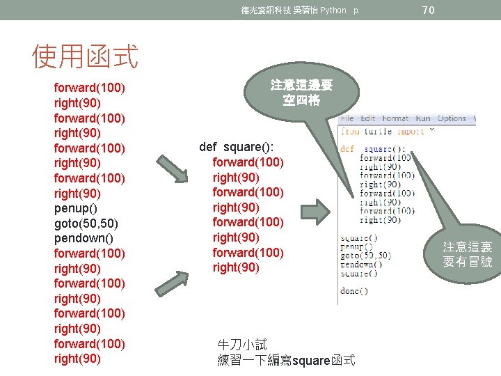 德光資訊科技 吳蓓怡 Python p. 70 使用函式 forward(100) right(90) penup() goto(50, 50) pendown() forward(100) right(90)