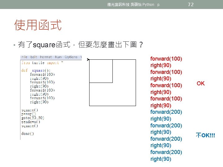 德光資訊科技 吳蓓怡 Python p. 72 使用函式 • 有了square函式，但要怎麼畫出下圖？ forward(100) right(90) forward(200) right(90) OK 不OK!!!