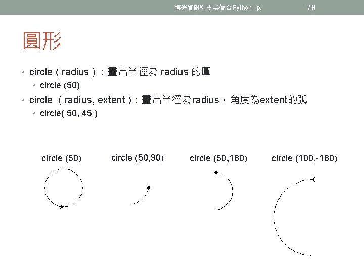 德光資訊科技 吳蓓怡 Python p. 78 圓形 • circle ( radius ) ：畫出半徑為 radius 的圓