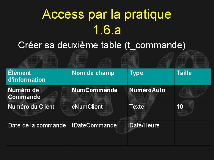 Access par la pratique 1. 6. a Créer sa deuxième table (t_commande) Élément d'information