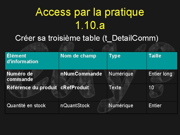 Access par la pratique 1. 10. a Créer sa troisième table (t_Detail. Comm) Élément