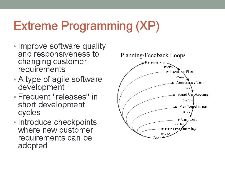 Extreme Programming (XP) • Improve software quality and responsiveness to changing customer requirements •