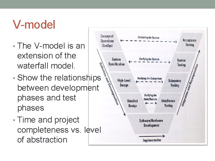 V-model • The V-model is an extension of the waterfall model. • Show the
