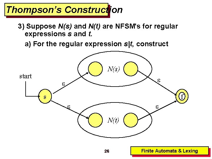 Thompson’s Construction 3) Suppose N(s) and N(t) are NFSM's for regular expressions s and