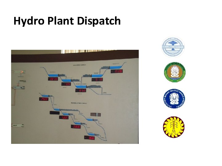 Hydro Plant Dispatch 