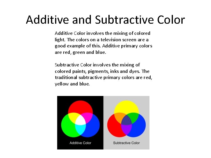 Additive and Subtractive Color Additive Color involves the mixing of colored light. The colors