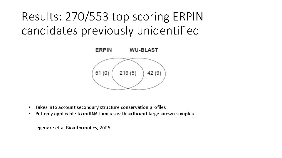 Results: 270/553 top scoring ERPIN candidates previously unidentified • Takes into account secondary structure