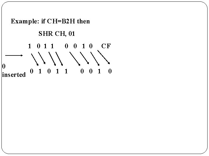 Example: if CH=B 2 H then SHR CH, 01 1 0 0 0 1